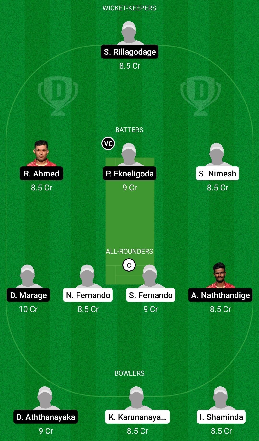 Dream11 Team for Kent Lanka vs Roma CC - ECS T10 Rome.