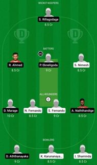 Dream11 Team for Kent Lanka vs Roma CC - ECS T10 Rome.