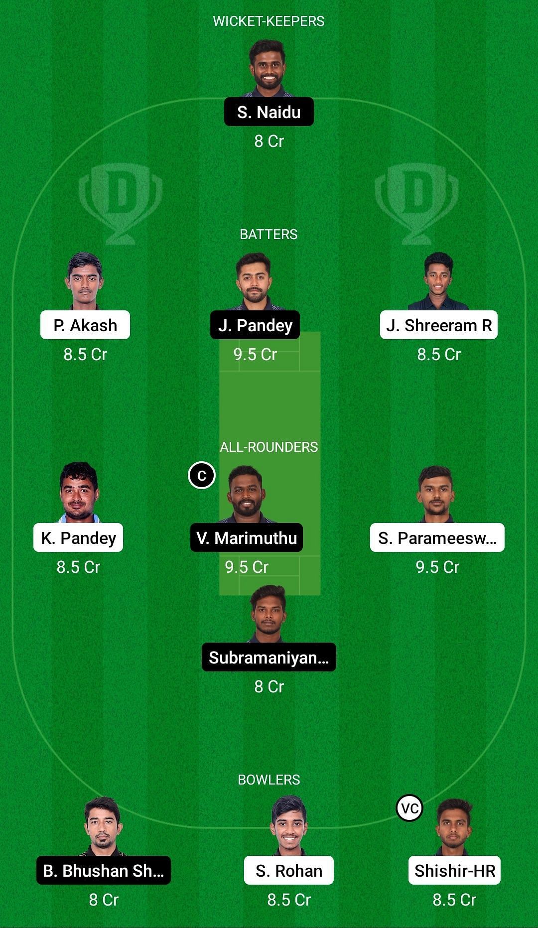 Dream11 Team for Lions XI vs Bulls XI - Pondicherry Men&rsquo;s T20 2022