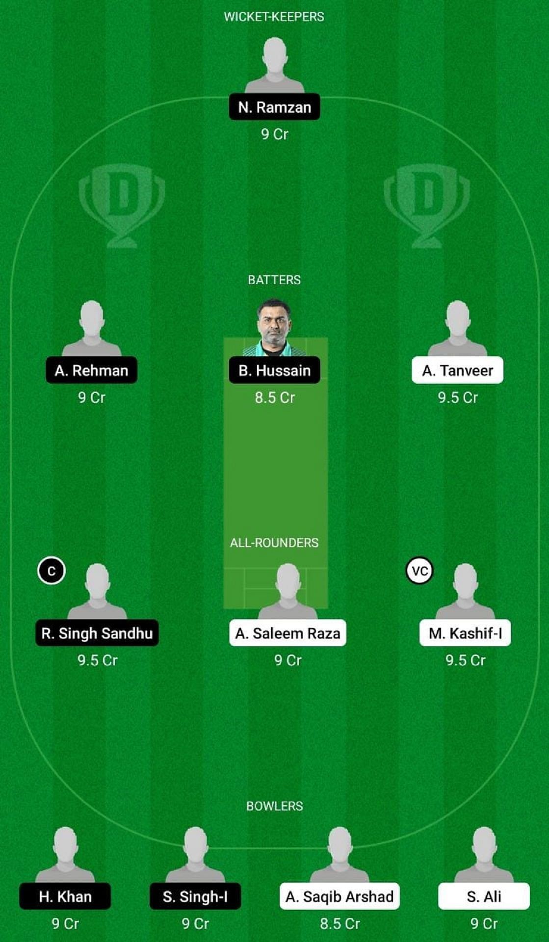 TRA vs CRS Dream11 Fantasy Suggestion #1