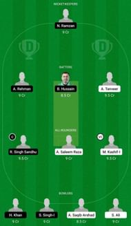 TRA vs CRS Dream11 Fantasy Suggestion #1