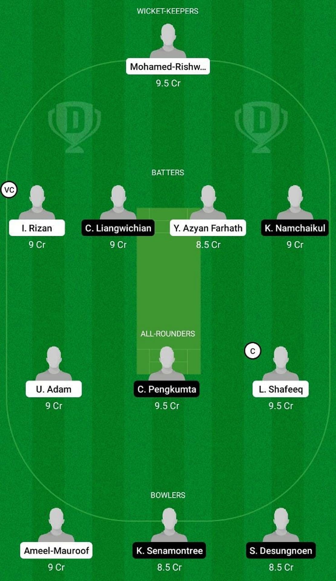 MLD vs TL Dream11 Fantasy Suggestion #2