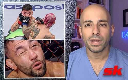 (Clockwise) Pedro Munhoz vs. Sean O'Malley, Dr. David Abbasi, Munhoz's eye [Images via @sportscenter on Twitter and David Abbasi, MD on YouTube]