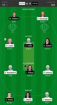 Fantasy suggestion #2