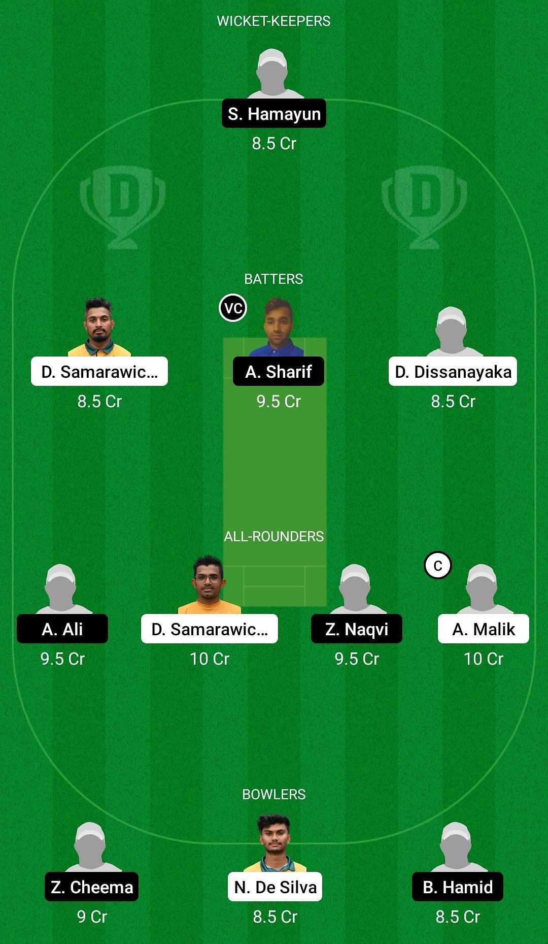 Dream11 Team for Milan Kingsgrove vs Fresh Tropical - ECS Milan T10 2022 2nd Semi-final.