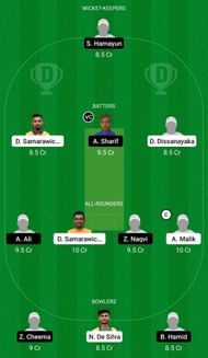 Dream11 Team for Milan Kingsgrove vs Fresh Tropical - ECS Milan T10 2022 2nd Semi-final.