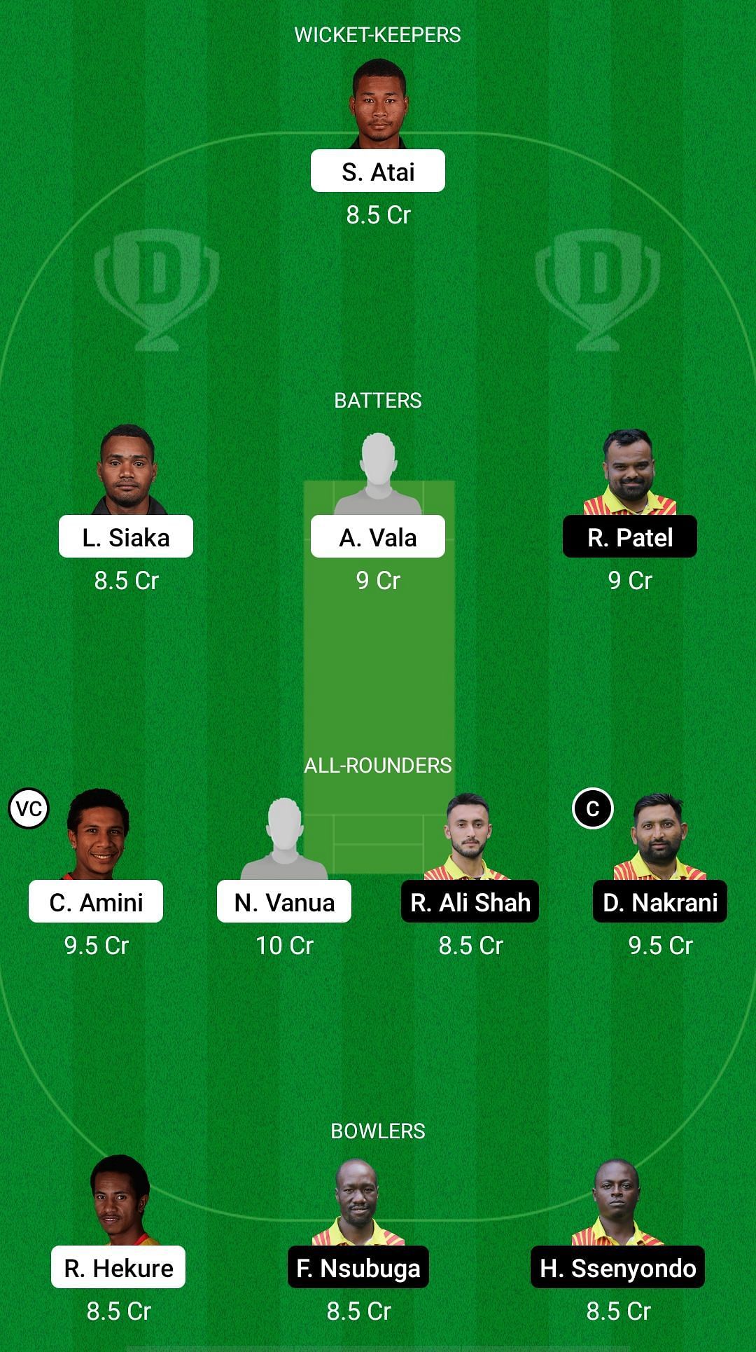 PNG vs UGA Dream11 Prediction - ICC Men's T20 World Cup Qualifier B.