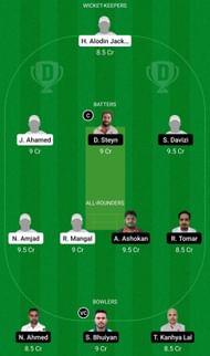 Dream11 Team for France vs Czech Republic - ICC Men’s T20 World Cup Europe Qualifier Group B 2022.