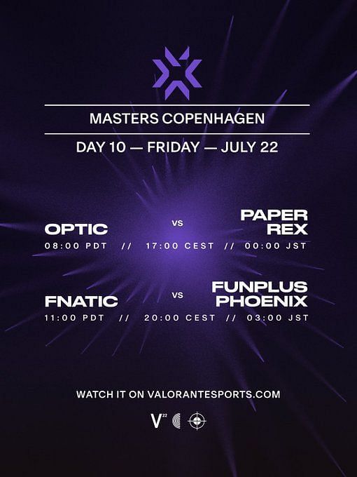 FunPlus Phoenix Vs Fnatic: VCT Stage 2 Masters Copenhagen Lower Round 3 ...