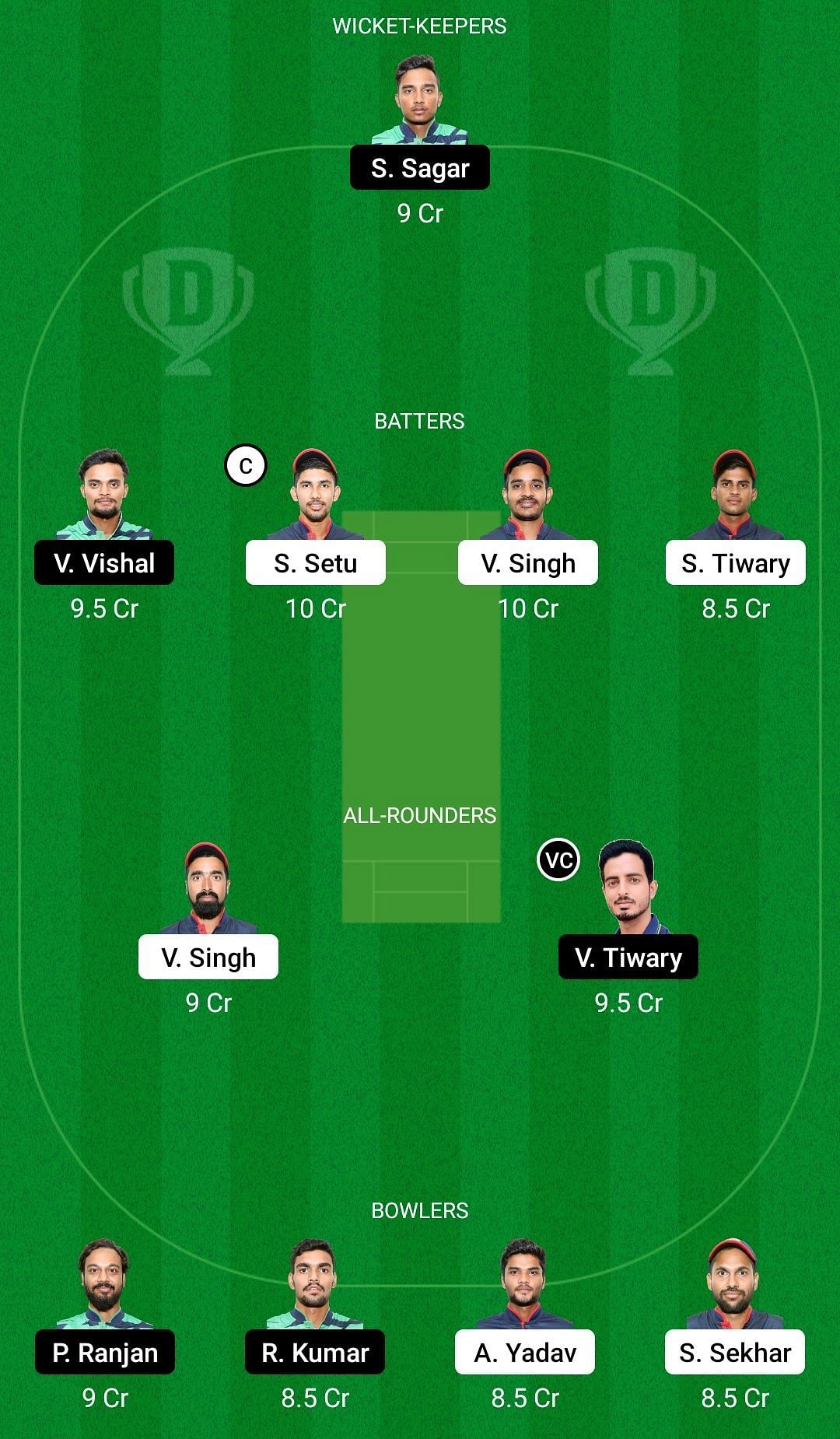 Dream11 Team for Bokaro Blasters vs Dhanbad Dynamos - Jharkhand T20 Trophy 2022 Final.