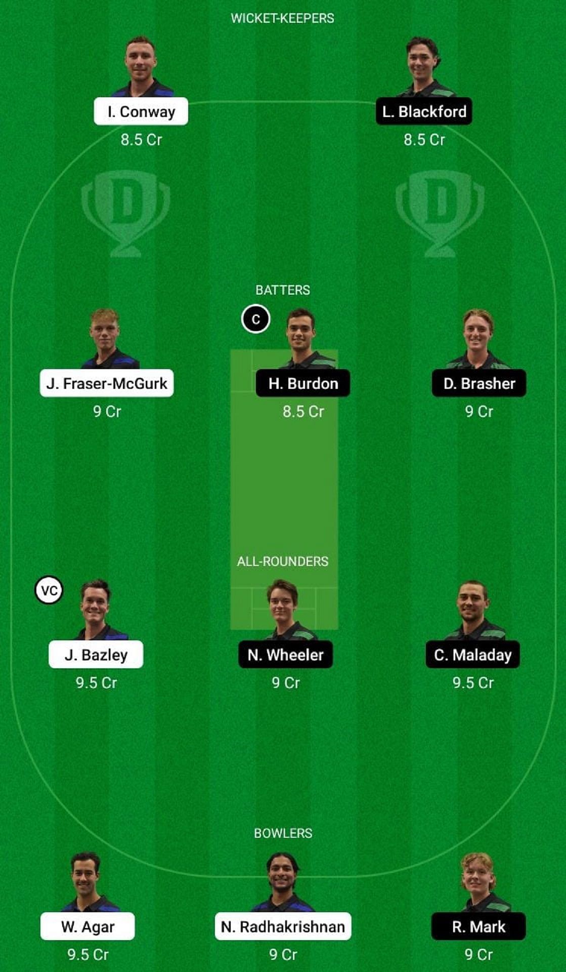 Northern Tides vs City Cyclones Dream11 Fantasy Suggestion #2