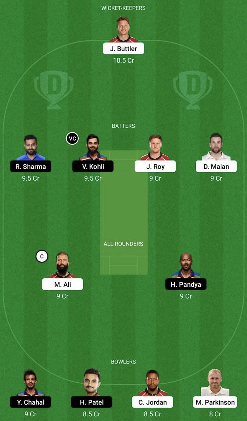 ENG vs IND Dream11 Fantasy Tip #2 - 2nd T20I.