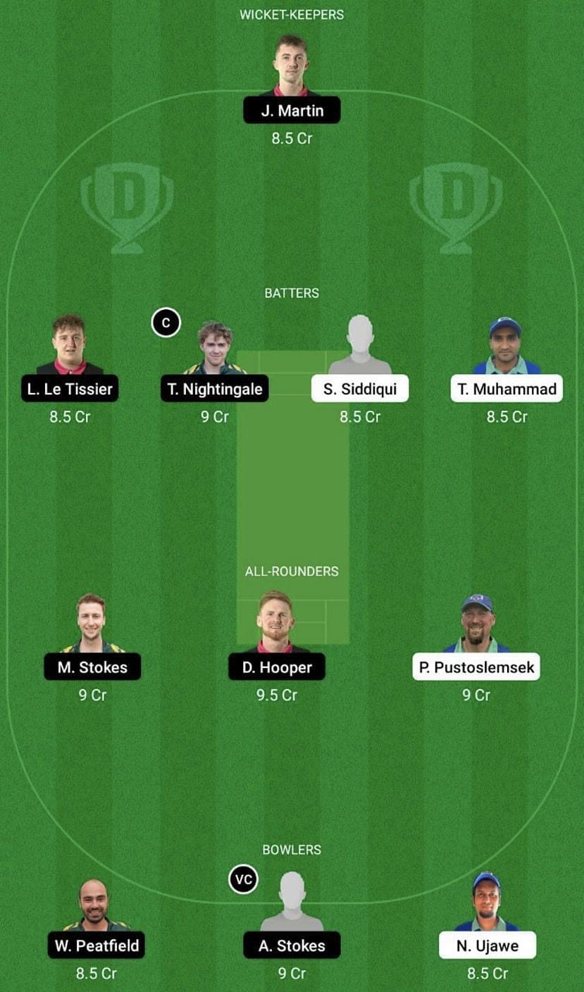 SLV vs GSY Dream11 Fantasy Tip #2 - ICC Men's T20 World Cup Europe Qualifiers.