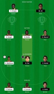 BAR-W vs PAK-W Dream11 Fantasy Suggestion #1