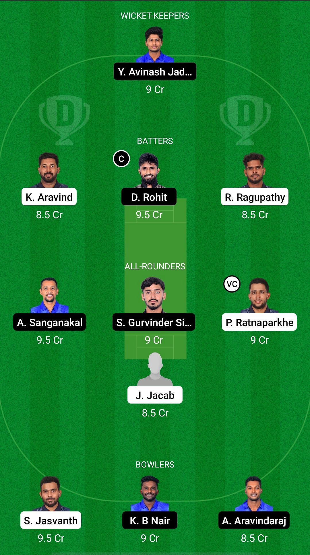 TIG vs PAN Dream11 Prediction - Pondicherry Men&#039;s T20