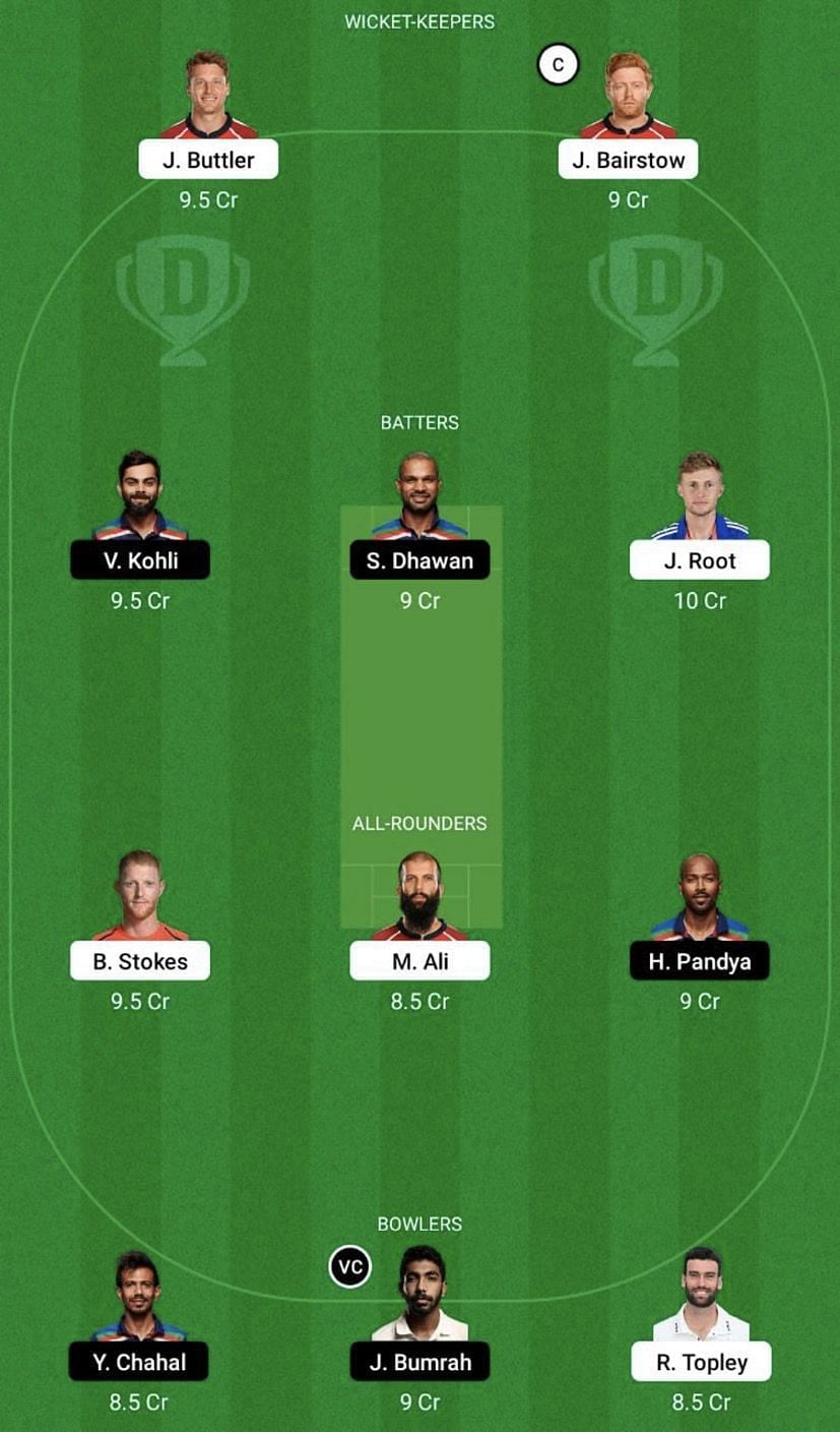 ENG vs IND Dream11 Fantasy Tip #2 - 1st ODI.