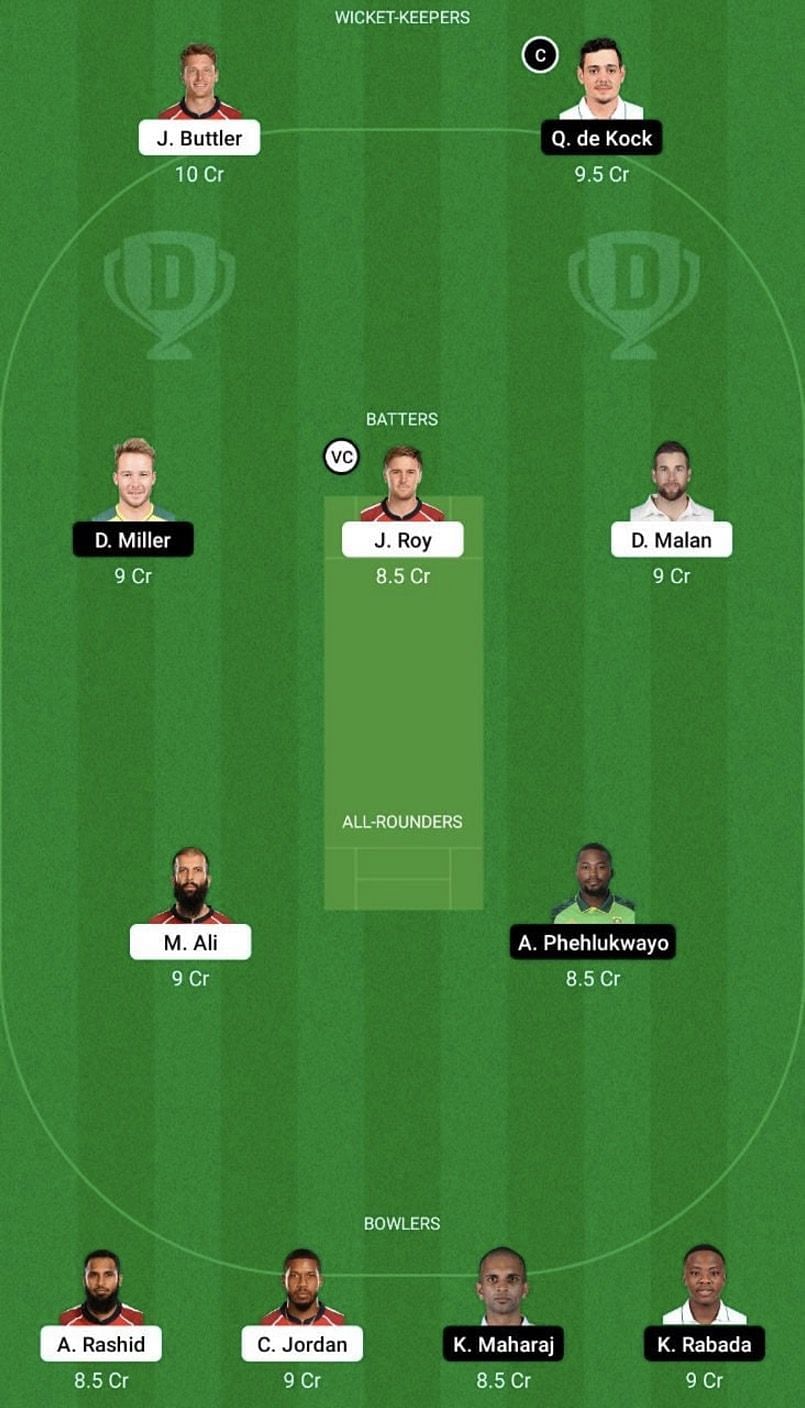 ENG vs SA Dream11 Fantasy Tip #2 - 3rd T20I.