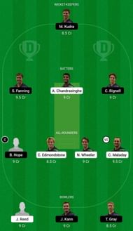 CYC vs STS Dream11 Fantasy Suggestion #1 - Strike League T20.