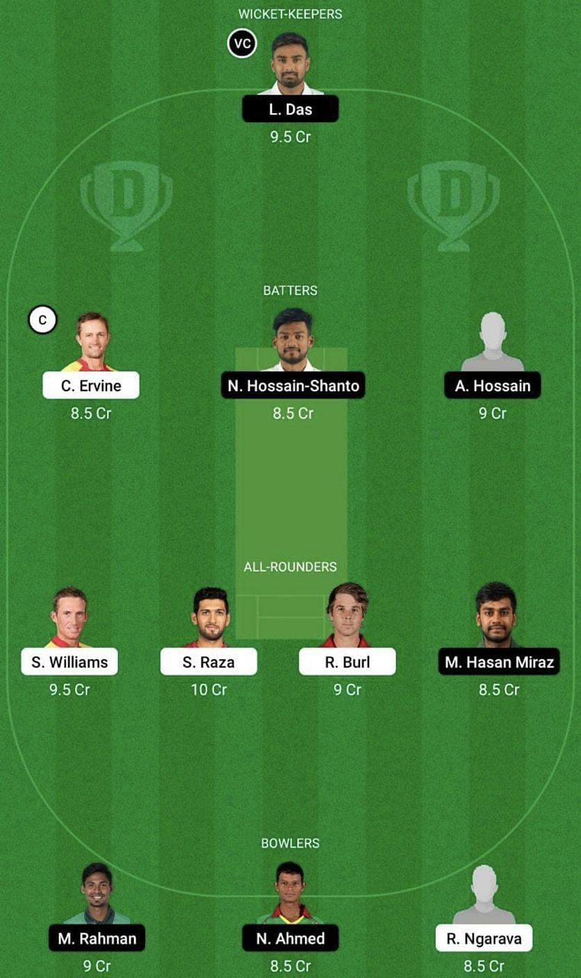 ZIM vs BAN Dream11 Fantasy Tip #2 - 1st T20I.