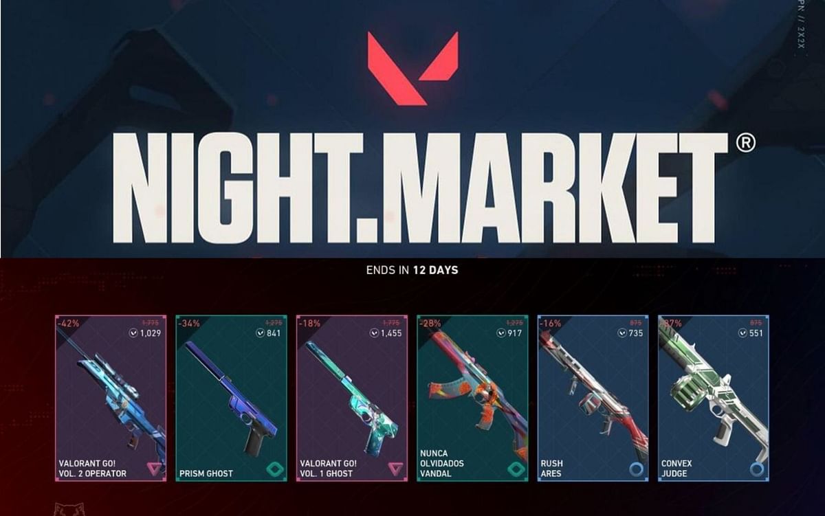 Valorant Episode 5 Act 1 Night Market weapon skins price guide