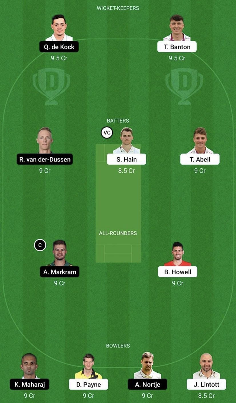 EN-A vs SA Dream11 Fantasy Tip #1