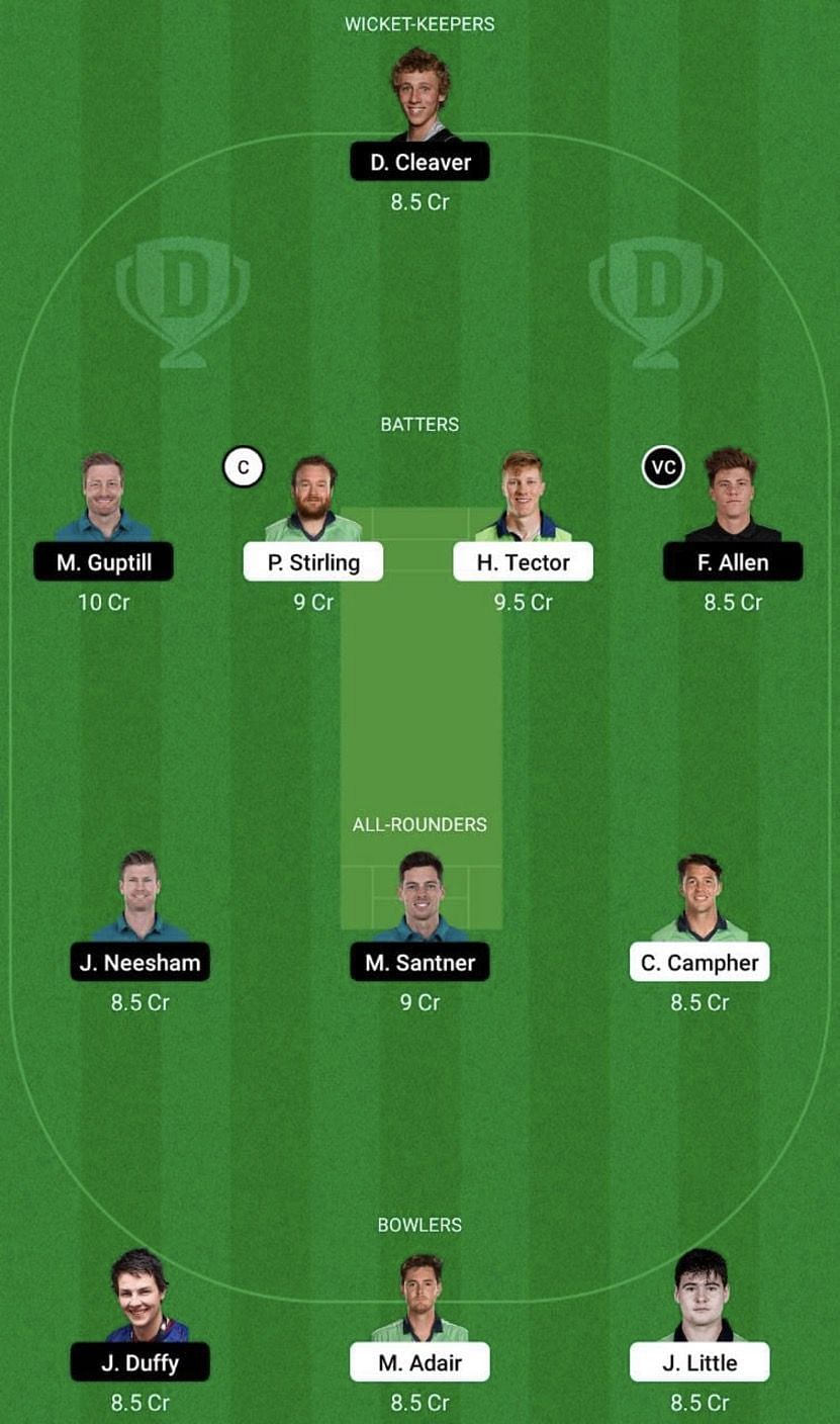 IRE vs NZ Dream11 Fantasy Tip #1 - 2nd T20I.