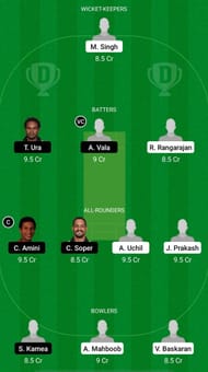 SIN vs PNG Fantasy Suggestions - 1st T20I