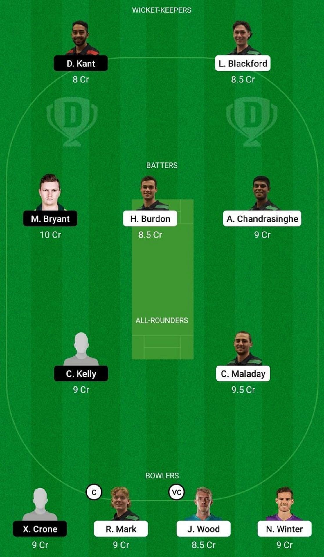 CYC vs DSB Dream11 Fantasy Suggestion #1