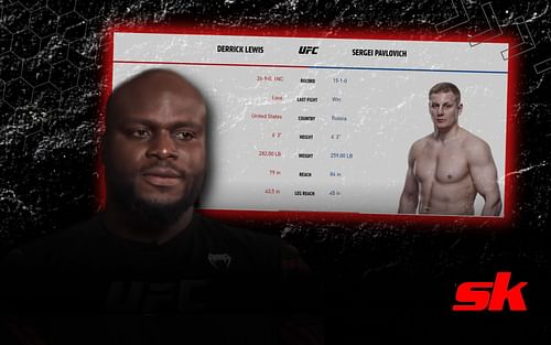 Derrick Lewis willing to go down and grapple in "must win" fight against Sergei Pavlovich at UFC 277 . [Image credits: UFC; YouTube/DC]