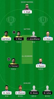 IGM vs BG Fantasy Suggestion Team 2