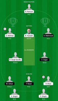 CRS vs BOL Dream11 Fantasy Suggestion #2