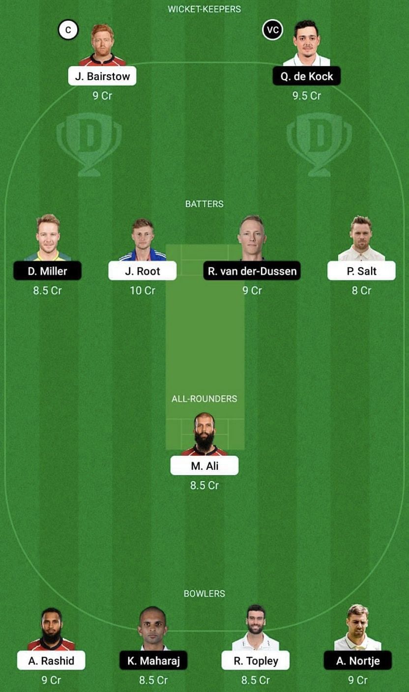 ENG vs SA Dream11 Fantasy Tip #1 - 3rd ODI.