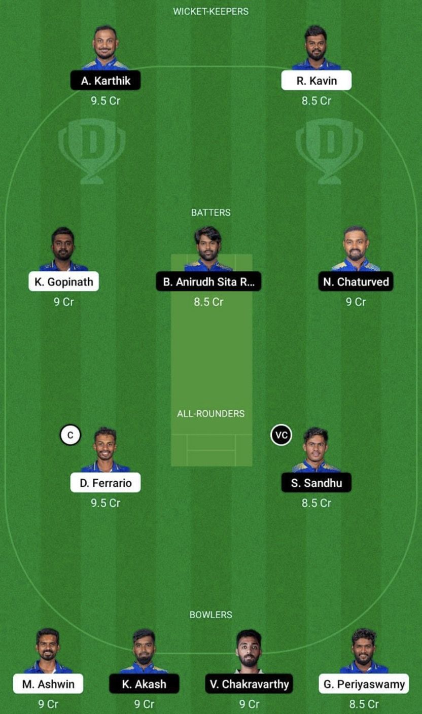 SS vs SMP Dream11 Fantasy Tip #2 - TNPL 2022.