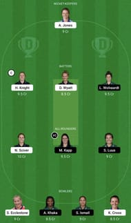 EN-W vs SA-W Dream11 Fantasy Tip #1 - 1st ODI.