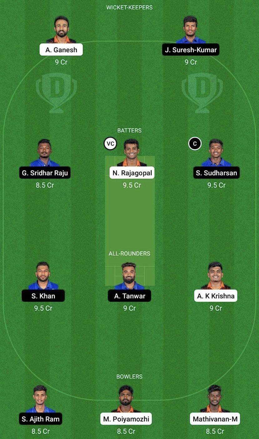 RTW vs LKK Dream11 Fantasy Tip #1 - TNPL 2022.