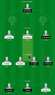 VEN vs BOL Dream11 Fantasy Suggestion #1 - ECS T10 Bologna.