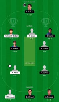 SG vs KE Dream11 Fantasy Suggestion #1 - Shpageeza Cricket League 2022.