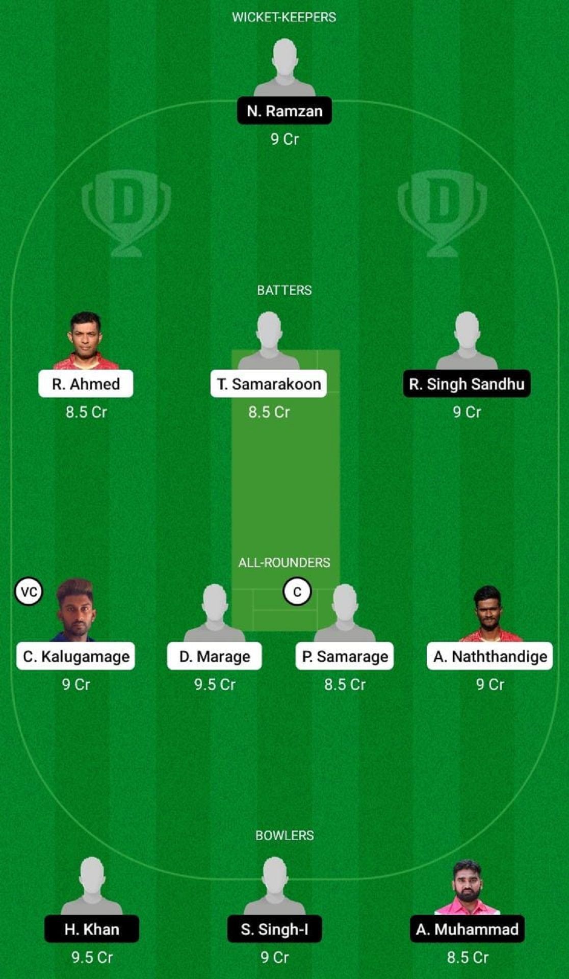 RCC vs CRS Dream11 Fantasy Suggestion #1