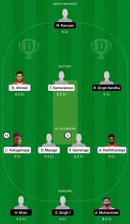 RCC vs CRS Dream11 Fantasy Suggestion #1