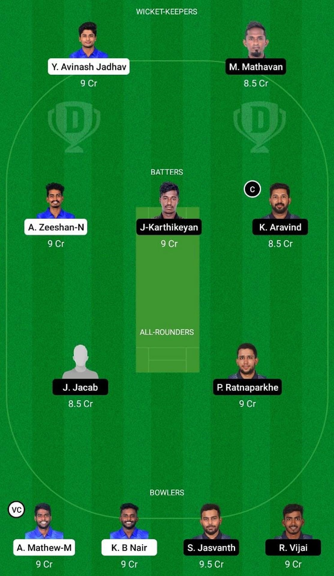 Panthers XI vs Tigers XI Dream11 Fantasy Suggestion #1