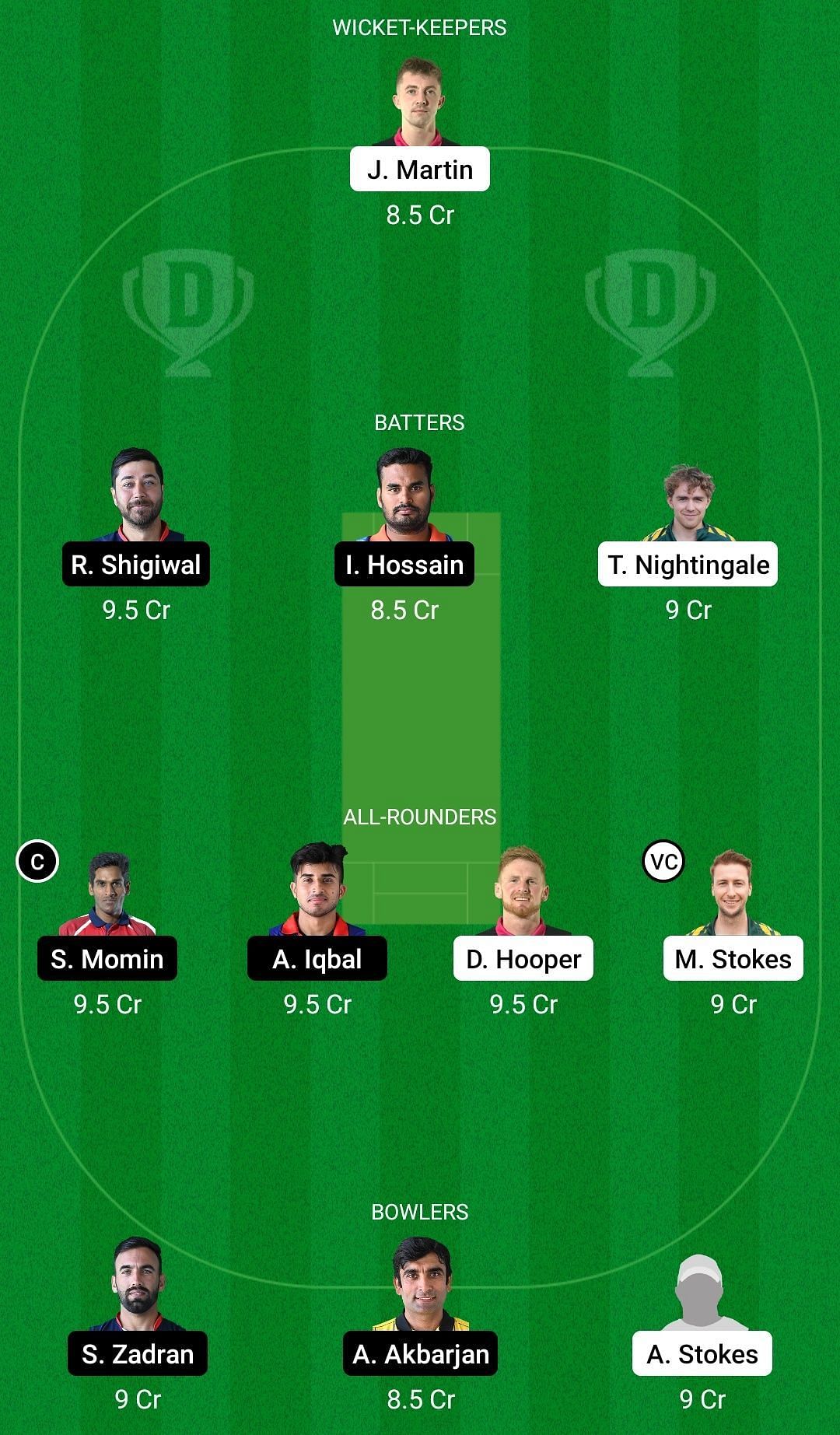 Dream11 Team for Guernsey vs Austria - ICC Mens T20 World Cup Europe Qualifier B 2022.