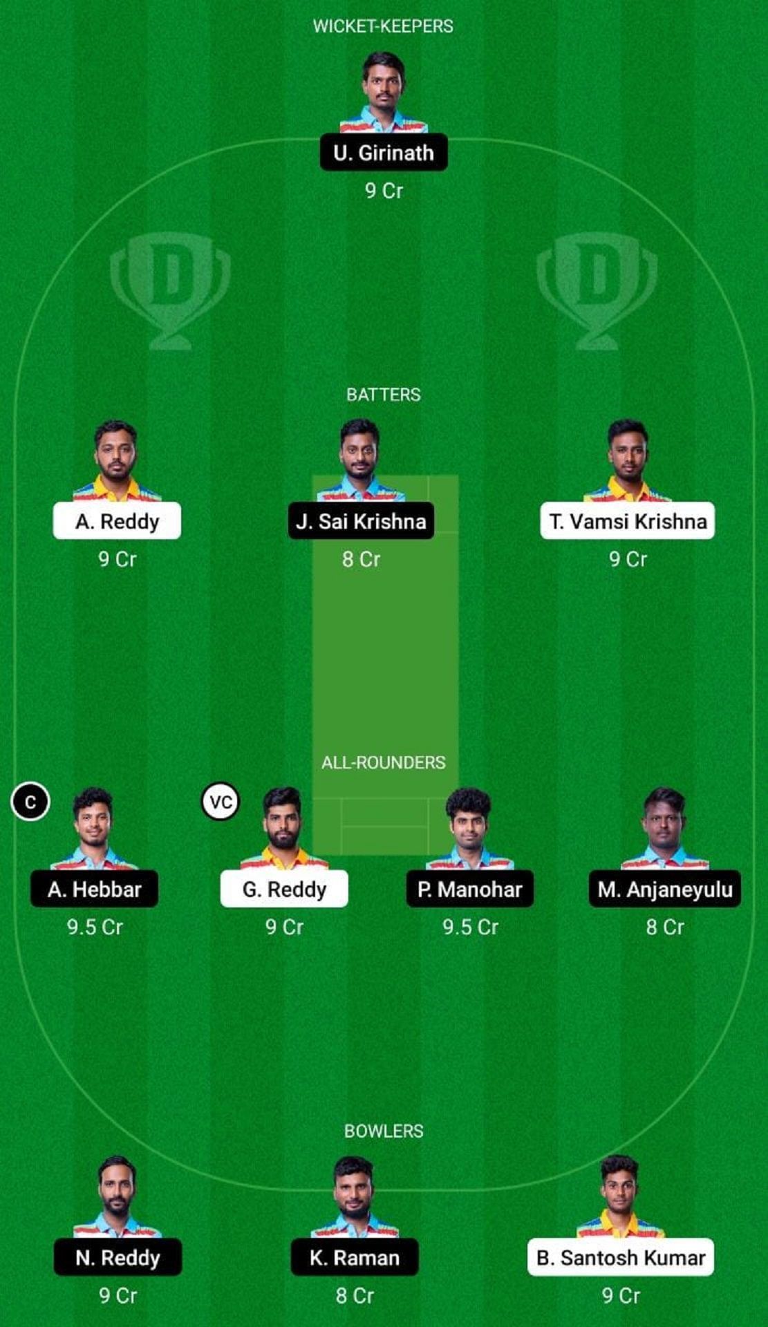 RYLS vs VZW Dream11 Fantasy Suggestion #1 - APL T20 2022.