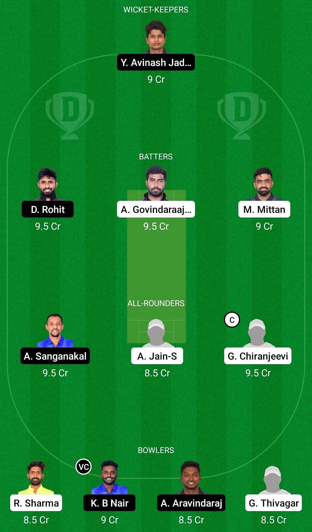 Dream11 Team for Sharks XI vs Panthers XI - Pondicherry Men&rsquo;s T20 2022.