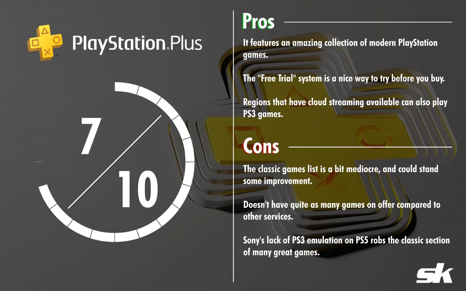 Hands-on impressions with PlayStation Plus Deluxe