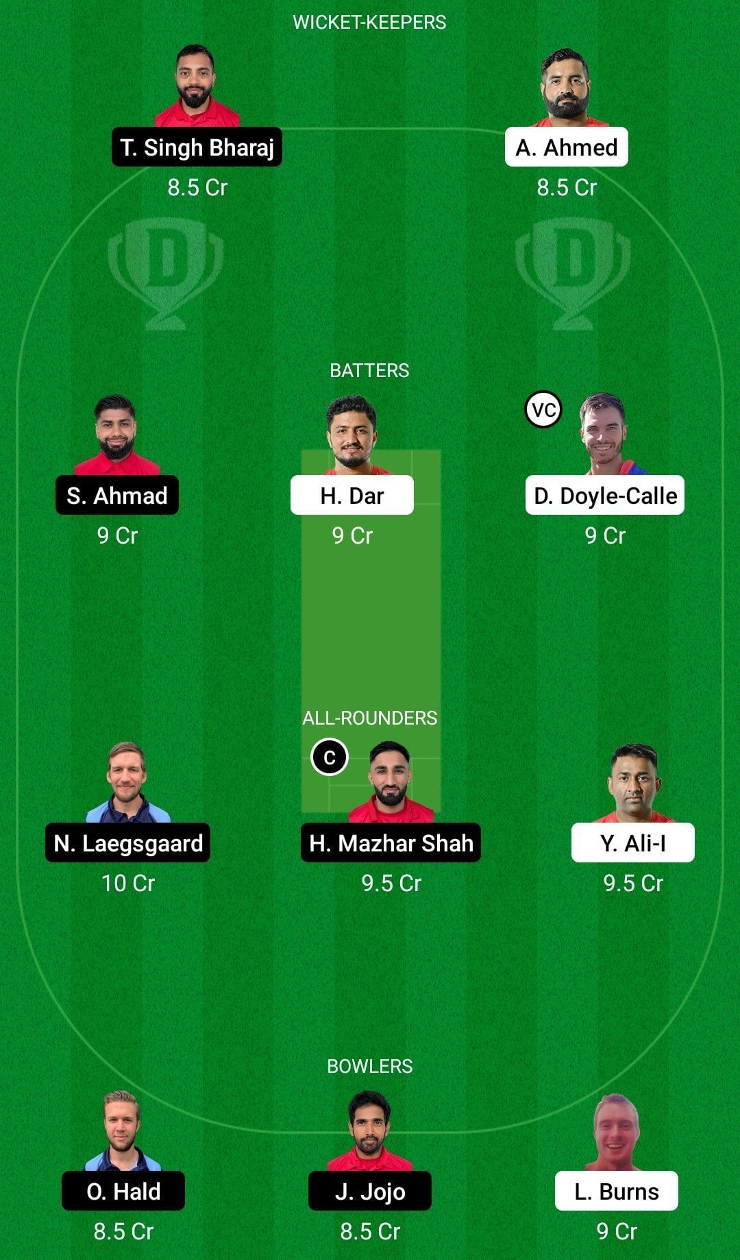 Dream11 Team for Spain vs Denmark - ICC Men&rsquo;s T20 World Cup Europe Qualifier Group C 2022.