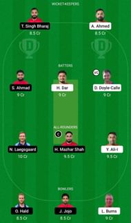 Dream11 Team for Spain vs Denmark - ICC Men’s T20 World Cup Europe Qualifier Group C 2022.