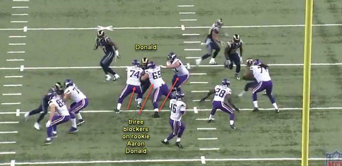 Lawrence Taylor Had Interesting Response To Question of Whether Aaron  Donald Is The 'Defensive GOAT' (TWEET)