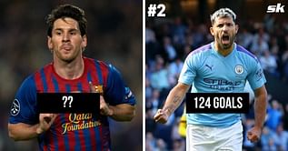 Ranking the 5 players who have scored the most goals under Pep Guardiola