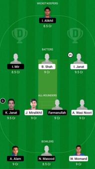 AM vs BD Dream11 Prediction - Shpageeza Cricket League