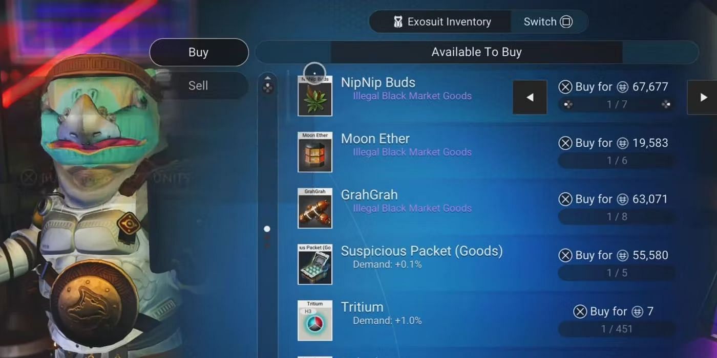 What will you buy? (Image via Hello Games)